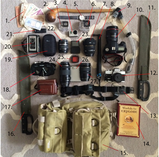 Travel gear - what I pack
